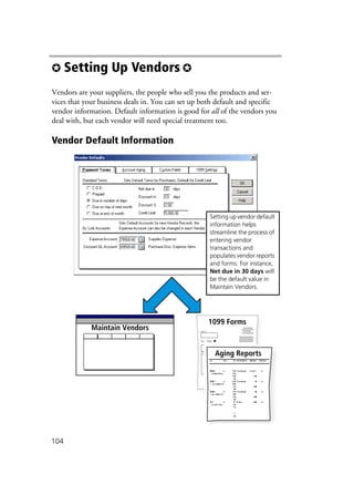 104
✪ Setting Up Vendors ✪
Vendors are your suppliers, the people who sell you the products and ser-
vices that your business deals in. You can set up both default and specific
vendor information. Default information is good for all of the vendors you
deal with, but each vendor will need special treatment too.
Vendor Default Information
xxxxxxxxxxxxxx
xxxxxxxxxxxxxx
xxxxxxxxxxxxxxxxx
xxxxxxxxxxxxxxxxx
xxxxxxxxxxxxxxxxx
xxxxxxxxxxxxxxxxx
Sold To:
Item:
Invoice Number
Invoice Date
Subtotal
Sales Tax
Total Invoice Amount
Payment/Credit Applied
TOTAL
$ 200.00
$ 10.00
$ 210.00
$ 210.00
Widget
Maintain Vendors
1099 Forms
Aging Reports
Maintain Vendors
Setting up vendor default
information helps
streamline the process of
entering vendor
transactions and
populates vendor reports
and forms. For instance,
Net due in 30 days will
be the default value in
Maintain Vendors.
 