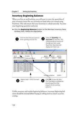 Chapter 7 Setting Up Inventory
132
Inventory Beginning Balances
When you first set up Peachtree, you will want to enter the quantities of
your inventory items that are currently on hand when you started using
Peachtree. This will ensure that your inventory is valued correctly. To enter
your beginning quantities and costs
➥ Click the Beginning Balances button on the Maintain Inventory Items
window; then, follow the steps below.
Unlike customer and vendor beginning balances, inventory beginning bal-
ances should be entered before buying or selling stock to ensure accurate
costing.
Click the item that you want to
enter quantity and cost for.
Repeat steps 1 and 2 for each
item.
Click OK to save the data.
The Total Beginning Balances
should equal the total
amount of all inventory
accounts.
Enter the Quantity and
Unit Cost for the item. This
is the quantity on hand as of
the day you start using
Peachtree. Peachtree will
display the Total Cost.
 