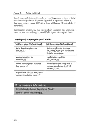 Chapter 8 Setting Up Payroll
154
Employer payroll fields and formulas have an C appended to them to desig-
nate company-paid taxes. (If you set up payroll in a previous release of
Peachtree, prior to version 2009, these fields will have an ER instead of a C
appended.)
Peachtree sets up employee-paid state disability insurance, state unemploy-
ment tax, and state training tax payroll fields if your state requires them.
Employer (Company) Payroll Fields
Field Description [Default Name] Field Description [Default Name]
Social Security employer tax
[Soc_Sec_C]
State unemployment insurance
[St_Unemp_C] (may be two of these
fields for some states)
Medicare employer tax
[Medicare_C]
Local employer-paid tax
[Loc_Income_C]
Federal unemployment insurance
[Fed_Unemp_C]
Any retirement you set up with a
company contribution [K401_C],
[SIMPLE_C], etc.
Any insurance plan you set up with a
company contribution [name_C]
If you want more information:
In the Help index, look up “Payroll Setup Wizard.”
Look up “payroll fields, setting up.”
 