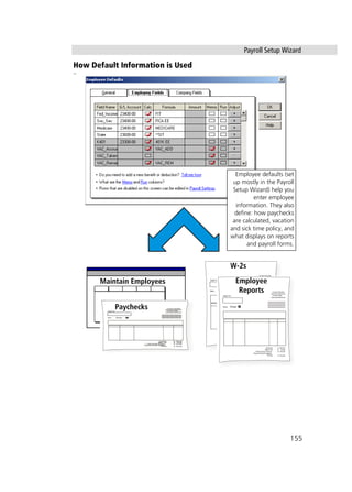 Payroll Setup Wizard
155
How Default Information is Used
How
Maintain Employees
Employee defaults (set
up mostly in the Payroll
Setup Wizard) help you
enter employee
information. They also
define: how paychecks
are calculated, vacation
and sick time policy, and
what displays on reports
and payroll forms.
xxxxxxxxxxxxxx
xxxxxxxxxxxxxx
xxxxxxxxxxxxxxxxx
xxxxxxxxxxxxxxxxx
xxxxxxxxxxxxxxxxx
xxxxxxxxxxxxxxxxx
Sold To:
Item:
Invoice Number
Invoice Date
Subtotal
Sales Tax
Total Invoice Amount
Payment/Credit Applied
TOTAL
$ 200.00
$ 10.00
$ 210.00
$ 210.00
Widget
W-2s
xxxxxxxxxxxxxx
xxxxxxxxxxxxxx
xxxxxxxxxxxxxxxxx
xxxxxxxxxxxxxxxxx
xxxxxxxxxxxxxxxxx
xxxxxxxxxxxxxxxxx
Sold To:
Item:
Invoice Number
Invoice Date
Subtotal
Sales Tax
Total Invoice Amount
Payment/Credit Applied
TOTAL
$ 200.00
$ 10.00
$ 210.00
$ 210.00
Widget
Employee
Reports
xxxxxxxxxxxxxx
xxxxxxxxxxxxxx
xxxxxxxxxxxxxxxxx
xxxxxxxxxxxxxxxxx
xxxxxxxxxxxxxxxxx
xxxxxxxxxxxxxxxxx
Sold To:
Item:
Invoice Number
Invoice Date
Subtotal
Sales Tax
Total Invoice Amount
Payment/Credit Applied
TOTAL
$ 200.00
$ 10.00
$ 210.00
$ 210.00
Widget
Paychecks
 