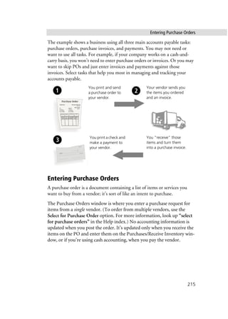 Entering Purchase Orders
215
The example shows a business using all three main accounts payable tasks:
purchase orders, purchase invoices, and payments. You may not need or
want to use all tasks. For example, if your company works on a cash-and-
carry basis, you won’t need to enter purchase orders or invoices. Or you may
want to skip POs and just enter invoices and payments against those
invoices. Select tasks that help you most in managing and tracking your
accounts payable.
Entering Purchase Orders
A purchase order is a document containing a list of items or services you
want to buy from a vendor; it’s sort of like an intent to purchase.
The Purchase Orders window is where you enter a purchase request for
items from a single vendor. (To order from multiple vendors, use the
Select for Purchase Order option. For more information, look up “select
for purchase orders” in the Help index.) No accounting information is
updated when you post the order. It’s updated only when you receive the
items on the PO and enter them on the Purchases/Receive Inventory win-
dow, or if you’re using cash accounting, when you pay the vendor.
You print a check and
make a payment to
your vendor.
You print and send
a purchase order to
your vendor.
Your vendor sends you
the items you ordered
and an invoice.
You “receive” those
items and turn them
into a purchase invoice.
 