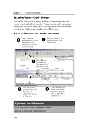 Chapter 11 Vendor Transactions
234
Entering Vendor Credit Memos
You use the Vendor Credit Memo window to enter credit memos for
returns to and credits from a vendor. You can enter a credit memo as an
open credit, or you can apply it to an existing invoice. For more informa-
tion, look up “credit memo, vendor” in the Help index.
➥ From the Tasks menu, select Vendor Credit Memos.
If you want more information:
In the Help index, look up “credit memo, vendor.”
Look up “credit memo, vendor, entering.”
Click the drop-down
on the tab and select
the invoice that you
want to apply the
credit/return to.
Enter the quantity
returned in the field.
Peachtree will
calculate the amount
of the credit.
Click Save to
complete the
transaction and
apply the credit.
Select a vendor.
Peachtree will fill in the
header fields with
information from the
vendor’s record.
Enter the Credit ID you
want to assign to the
credit/return.
 