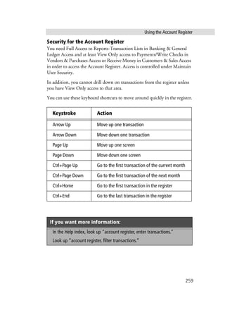 Using the Account Register
259
Security for the Account Register
You need Full Access to Reports-Transaction Lists in Banking & General
Ledger Access and at least View Only access to Payments/Write Checks in
Vendors & Purchases Access or Receive Money in Customers & Sales Access
in order to access the Account Register. Access is controlled under Maintain
User Security.
In addition, you cannot drill down on transactions from the register unless
you have View Only access to that area.
You can use these keyboard shortcuts to move around quickly in the register.
Keystroke Action
Arrow Up Move up one transaction
Arrow Down Move down one transaction
Page Up Move up one screen
Page Down Move down one screen
Ctrl+Page Up Go to the first transaction of the current month
Ctrl+Page Down Go to the first transaction of the next month
Ctrl+Home Go to the first transaction in the register
Ctrl+End Go to the last transaction in the register
If you want more information:
In the Help index, look up “account register, enter transactions.”
Look up “account register, filter transactions.”
 