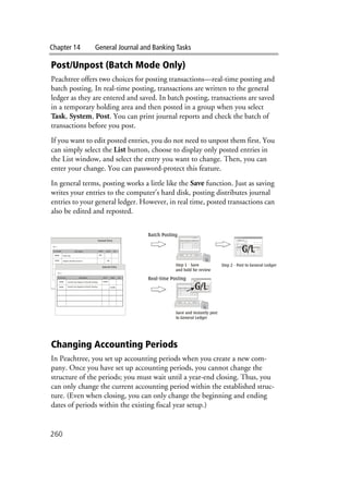 Chapter 14 General Journal and Banking Tasks
260
Post/Unpost (Batch Mode Only)
Peachtree offers two choices for posting transactions—real-time posting and
batch posting. In real-time posting, transactions are written to the general
ledger as they are entered and saved. In batch posting, transactions are saved
in a temporary holding area and then posted in a group when you select
Task, System, Post. You can print journal reports and check the batch of
transactions before you post.
If you want to edit posted entries, you do not need to unpost them first. You
can simply select the List button, choose to display only posted entries in
the List window, and select the entry you want to change. Then, you can
enter your change. You can password-protect this feature.
In general terms, posting works a little like the Save function. Just as saving
writes your entries to the computer’s hard disk, posting distributes journal
entries to your general ledger. However, in real time, posted transactions can
also be edited and reposted.
Changing Accounting Periods
In Peachtree, you set up accounting periods when you create a new com-
pany. Once you have set up accounting periods, you cannot change the
structure of the periods; you must wait until a year-end closing. Thus, you
can only change the current accounting period within the established struc-
ture. (Even when closing, you can only change the beginning and ending
dates of periods within the existing fiscal year setup.)
 