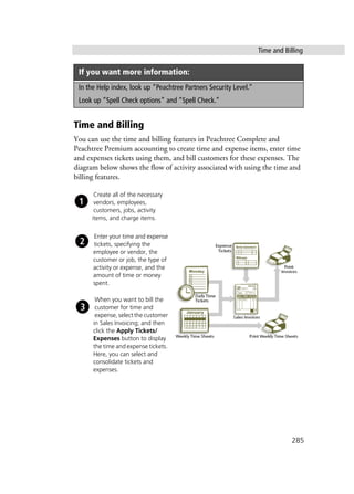 Time and Billing
285
Time and Billing
You can use the time and billing features in Peachtree Complete and
Peachtree Premium accounting to create time and expense items, enter time
and expenses tickets using them, and bill customers for these expenses. The
diagram below shows the flow of activity associated with using the time and
billing features.
If you want more information:
In the Help index, look up “Peachtree Partners Security Level.”
Look up “Spell Check options” and “Spell Check.”
Create all of the necessary
vendors, employees,
customers, jobs, activity
items, and charge items.
Enter your time and expense
tickets, specifying the
employee or vendor, the
customer or job, the type of
activity or expense, and the
amount of time or money
spent.
When you want to bill the
customer for time and
expense, select the customer
in Sales Invoicing; and then
click the Apply Tickets/
Expenses button to display
the time and expense tickets.
Here, you can select and
consolidate tickets and
expenses.
 