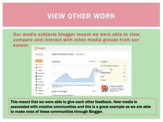  Our media subjects blogger meant we were able to view,
compare and interact with other media groups from our
school.
VIEW OTHER WORK
This meant that we were able to give each other feedback. New media is
associated with creative communities and this is a great example as we are able
to make ones of these communities through Blogger.
 