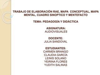 TRABAJO DE ELABORACIÓN RAE, MAPA CONCEPTUAL, MAPA 
MENTAL, CUADRO SINOPTICO Y MENTEFACTO 
TEMA: PEDAGOGÍA Y DIDÁCTICA 
ASIGNATURA: 
AUDIOVISUALES 
DOCENTE: 
JULIA SANDOVAL 
ESTUDIANTES: 
CARMEN BRANGO 
CLAUDIA GARCÍA 
LEINIS SOLANO 
YEIRINA FLORES 
YUDITH SALINAS 
 