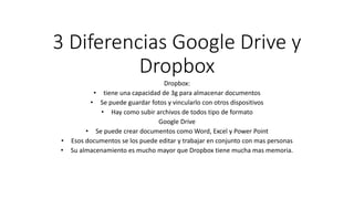 3 Diferencias Google Drive y
Dropbox
Dropbox:
• tiene una capacidad de 3g para almacenar documentos
• Se puede guardar fotos y vincularlo con otros dispositivos
• Hay como subir archivos de todos tipo de formato
Google Drive
• Se puede crear documentos como Word, Excel y Power Point
• Esos documentos se los puede editar y trabajar en conjunto con mas personas
• Su almacenamiento es mucho mayor que Dropbox tiene mucha mas memoria.