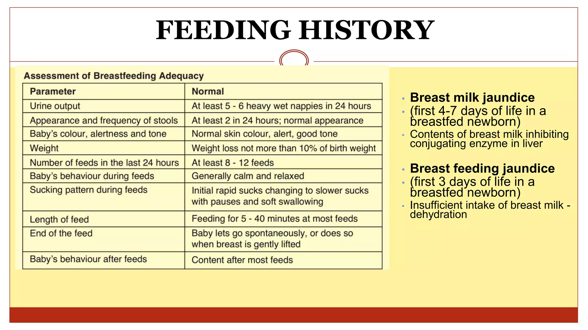 • Breast milk jaundice
• (first 4-7 days of life in a
breastfed newborn)
• Contents of breast milk inhibiting
conjugating enzyme in liver
• Breast feeding jaundice
• (first 3 days of life in a
breastfed newborn)
• Insufficient intake of breast milk -
dehydration
FEEDING HISTORY
 