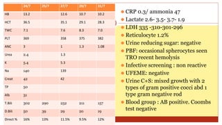 24/7 25/7 27/7 29/7 31/7
HB 13.2 12.6 10.7 10.2
HCT 36.5 35.1 29.1 28.3
TWC 7.1 7.6 8.3 7.0
PLT 369 358 375 382
ANC 3 1 1.3 1.08
Urea 2.4 1.3
K 5.4 5.3
Na 140 139
Creat 42 42
TP 50
Alb 31
T.Bili 302 290 252 211 157
D.Bili 50 39 29 20 19
Direct % 16% 13% 11.5% 9.5% 12%
⚫ CRP 0.3/ ammonia 47
⚫ Lactate 2.6- 3.5- 3.7- 1.9
⚫ LDH 335 -310-301-296
⚫ Reticulocyte 1.2%
⚫ Urine reducing sugar: negative
⚫ PBF: occasional spherocytes seen
TRO recent hemolysis
⚫ Infective screening : non reactive
⚫ UFEME: negative
⚫ Urine C+S: mixed growth with 2
types of gram positive cocci abd 1
type gram negative rod
⚫ Blood group : AB positive. Coombs
test negative
 