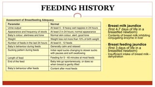 • Breast milk jaundice
• (first 4-7 days of life in a
breastfed newborn)
• Contents of breast milk inhibiting
conjugating enzyme in liver
• Breast feeding jaundice
• (first 3 days of life in a
breastfed newborn)
• Insufficient intake of breast milk -
dehydration
FEEDING HISTORY
 
