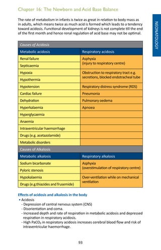 93
Chapter 16: The Newborn and Acid Base Balance
NEONATOLOGY
The rate of metabolism in infants is twice as great in relation to body mass as
in adults, which means twice as much acid is formed which leads to a tendency
toward acidosis. Functional development of kidneys is not complete till the end
of the first month and hence renal regulation of acid base may not be optimal.
Causes of Acidosis
Metabolic acidosis Respiratory acidosis
Renal failure Asphyxia
(injury to respiratory centre)
Septicaemia
Hypoxia Obstruction to respiratory tract e.g.
secretions, blocked endotracheal tube
Hypothermia
Hypotension Respiratory distress syndrome (RDS)
Cardiac failure Pneumonia
Dehydration Pulmonary oedema
Hyperkalaemia Apnoea
Hyperglycaemia
Anaemia
Intraventricular haemorrhage
Drugs (e.g. acetazolamide)
Metabolic disorders
Causes of Alkalosis
Metabolic alkalosis Respiratory alkalosis
Sodium bicarbonate Asphyxia
(overstimulation of respiratory centre)
Pyloric stenosis
Hypokalaemia Over-ventilation while on mechanical
ventilation
Drugs (e.g.thiazides and frusemide)
Effects of acidosis and alkalosis in the body
• Acidosis
- Depression of central nervous system (CNS)
- Disorientation and coma.
- Increased depth and rate of respiration in metabolic acidosis and depressed
respiration in respiratory acidosis.
- High PaCO₂ in respiratory acidosis increases cerebral blood flow and risk of
intraventricular haemorrhage.
 