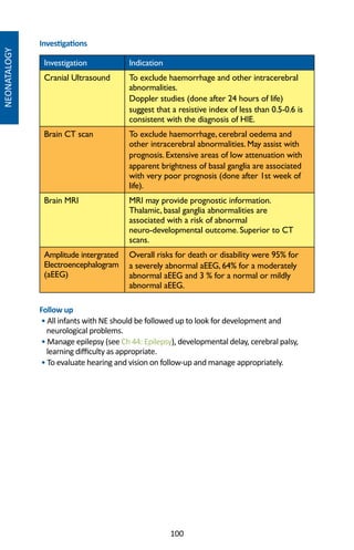 100
NEONATALOGY
Investigations
Investigation Indication
Cranial Ultrasound To exclude haemorrhage and other intracerebral
abnormalities.
Doppler studies (done after 24 hours of life)
suggest that a resistive index of less than 0.5-0.6 is
consistent with the diagnosis of HIE.
Brain CT scan To exclude haemorrhage, cerebral oedema and
other intracerebral abnormalities. May assist with
prognosis. Extensive areas of low attenuation with
apparent brightness of basal ganglia are associated
with very poor prognosis (done after 1st week of
life).
Brain MRI MRI may provide prognostic information.
Thalamic, basal ganglia abnormalities are
associated with a risk of abnormal
neuro-developmental outcome. Superior to CT
scans.
Amplitude intergrated
Electroencephalogram
(aEEG)
Overall risks for death or disability were 95% for
a severely abnormal aEEG, 64% for a moderately
abnormal aEEG and 3 % for a normal or mildly
abnormal aEEG.
Follow up
• All infants with NE should be followed up to look for development and
neurological problems.
• Manage epilepsy (see Ch 44: Epilepsy), developmental delay, cerebral palsy,
learning difficulty as appropriate.
• To evaluate hearing and vision on follow-up and manage appropriately.
 