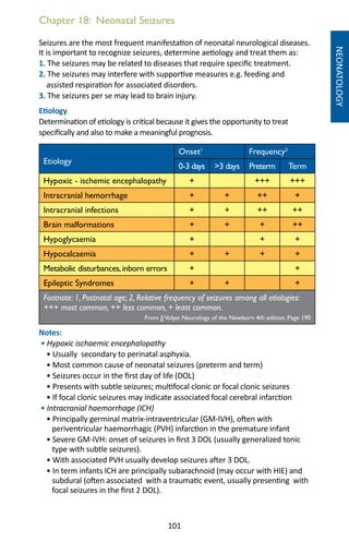 101
Chapter 18: Neonatal Seizures
NEONATOLOGY
Seizures are the most frequent manifestation of neonatal neurological diseases.
It is important to recognize seizures, determine aetiology and treat them as:
1. The seizures may be related to diseases that require specific treatment.
2. The seizures may interfere with supportive measures e.g. feeding and
assisted respiration for associated disorders.
3. The seizures per se may lead to brain injury.
Etiology
Determination of etiology is critical because it gives the opportunity to treat
specifically and also to make a meaningful prognosis.
Etiology
Onset1
Frequency2
0-3 days 3 days Preterm Term
Hypoxic - ischemic encephalopathy + +++ +++
Intracranial hemorrhage + + ++ +
Intracranial infections + + ++ ++
Brain malformations + + + ++
Hypoglycaemia + + +
Hypocalcaemia + + + +
Metabolic disturbances,inborn errors + +
Epileptic Syndromes + + +
Footnote: 1, Postnatal age; 2, Relative frequency of seizures among all etiologies:
+++ most common, ++ less common, + least common.
From JJVolpe: Neurology of the Newborn 4th edition. Page 190
Notes:
• Hypoxic ischaemic encephalopathy
• Usually secondary to perinatal asphyxia.
• Most common cause of neonatal seizures (preterm and term)
• Seizures occur in the first day of life (DOL)
• Presents with subtle seizures; multifocal clonic or focal clonic seizures
• If focal clonic seizures may indicate associated focal cerebral infarction
• Intracranial haemorrhage (ICH)
• Principally germinal matrix-intraventricular (GM-IVH), often with
periventricular haemorrhagic (PVH) infarction in the premature infant
• Severe GM-IVH: onset of seizures in first 3 DOL (usually generalized tonic
type with subtle seizures).
• With associated PVH usually develop seizures after 3 DOL.
• In term infants ICH are principally subarachnoid (may occur with HIE) and
subdural (often associated with a traumatic event, usually presenting with
focal seizures in the first 2 DOL).
 