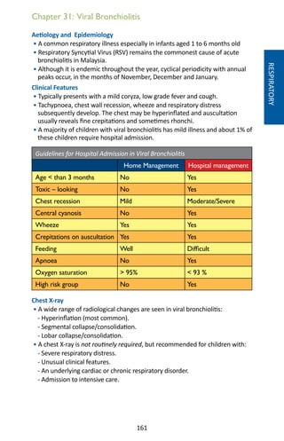161
Chapter 31: Viral Bronchiolitis
Aetiology and Epidemiology
• A common respiratory illness especially in infants aged 1 to 6 months old
• Respiratory Syncytial Virus (RSV) remains the commonest cause of acute
bronchiolitis in Malaysia.
• Although it is endemic throughout the year, cyclical periodicity with annual
peaks occur, in the months of November, December and January.
Clinical Features
• Typically presents with a mild coryza, low grade fever and cough.
• Tachypnoea, chest wall recession, wheeze and respiratory distress
subsequently develop. The chest may be hyperinflated and auscultation
usually reveals fine crepitations and sometimes rhonchi.
• A majority of children with viral bronchiolitis has mild illness and about 1% of
these children require hospital admission.
Guidelines for Hospital Admission in Viral Bronchiolitis
Home Management Hospital management
Age  than 3 months No Yes
Toxic – looking No Yes
Chest recession Mild Moderate/Severe
Central cyanosis No Yes
Wheeze Yes Yes
Crepitations on auscultation Yes Yes
Feeding Well Difficult
Apnoea No Yes
Oxygen saturation  95%  93 %
High risk group No Yes
Chest X-ray
• A wide range of radiological changes are seen in viral bronchiolitis:
- Hyperinflation (most common).
- Segmental collapse/consolidation.
- Lobar collapse/consolidation.
• A chest X-ray is not routinely required, but recommended for children with:
- Severe respiratory distress.
- Unusual clinical features.
- An underlying cardiac or chronic respiratory disorder.
- Admission to intensive care.
RESPIRATORY
 