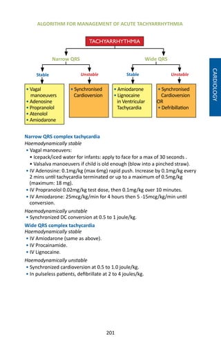 201
Narrow QRS complex tachycardia
Haemodynamically stable
• Vagal manoeuvers:
• Icepack/iced water for infants: apply to face for a max of 30 seconds .
• Valsalva manoeuvers if child is old enough (blow into a pinched straw).
• IV Adenosine: 0.1mg/kg (max 6mg) rapid push. Increase by 0.1mg/kg every
2 mins until tachycardia terminated or up to a maximum of 0.5mg/kg
(maximum: 18 mg).
• IV Propranolol 0.02mg/kg test dose, then 0.1mg/kg over 10 minutes.
• IV Amiodarone: 25mcg/kg/min for 4 hours then 5 -15mcg/kg/min until
conversion.
Haemodynamically unstable
• Synchronized DC conversion at 0.5 to 1 joule/kg.
Wide QRS complex tachycardia
Haemodynamically stable
• IV Amiodarone (same as above).
• IV Procainamide.
• IV Lignocaine.
Haemodynamically unstable
• Synchronized cardioversion at 0.5 to 1.0 joule/kg.
• In pulseless patients, defibrillate at 2 to 4 joules/kg.
Wide QRS
Stable
Narrow QRS
Stable UnstableUnstable
TACHYARRHYTHMIA
• Vagal
manoeuvers
• Adenosine
• Propranolol
• Atenolol
• Amiodarone
• Synchronised
Cardioversion
• Synchronised
Cardioversion
OR
• Defribillation
• Amiodarone
• Lignocaine
in Ventricular
Tachycardia
ALGORITHM FOR MANAGEMENT OF ACUTE TACHYARRHYTHMIA
CARDIOLOGY
 