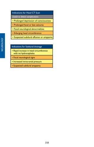 218
NEUROLOGY
Indications for Head CT Scan
Useful to detect complications
• Prolonged depression of consciousness
• Prolonged focal or late seizures
• Focal neurological abnormalities
• Enlarging head circumference
• Suspected subdural effusion or empyema
Indications for Subdural drainage
• Rapid increase in head circumference
with no hydrocephalus
• Focal neurological signs
• Increased intracranial pressure
• Suspected subdural empyema
 
