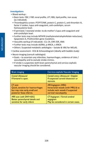 228
NEUROLOGY
Investigations
• Blood workup :
• Basic tests: FBC / FBP, renal profile, LFT, RBS, lipid profile, iron assay
(as indicated).
• Thrombophilia screen: PT/PTT/INR, protein C, protein S, anti-thrombin III,
factor V Leiden, lupus anti-coagulant, anti-cardiolipin, serum
homocysteine level.
• If perinatal / neonatal stroke: to do mother’s lupus anti-coagulant and
anti-cardiolipin level.
• Further tests may include MTHFR (methylenetetrahydrofolate reductase),
lipoprotein A, Prothrombin gene mutations.
• Vasculitis workup (if indicated) : C3, C4, CRP, ESR, ANA
• Further tests may include dsDNA, p-ANCA, c-ANCA
• Others: Suspected metabolic aetiologies – lactate  VBG for MELAS.
• Cardiac assessment : ECG  Echocardiogram (ideally with bubble study)
• Neuro-imaging (consult radiologist)
• Goals – to ascertain any infarction, haemorrhages, evidence of clots /
vasculopathy and to exclude stroke-mimics.
• If stroke is suspected, both brain parenchymal and cervico-cephalic
vascular imaging should be considered.
Brain imaging Cervico-cephalicVascular Imaging
Cranial Ultrasound
If fontanel is open.
Carotid artery Ultrasound / Doppler
If suspected carotid dissection or
stenosis.
CT scan
Quick, sensitive for haemorrhages
but may miss early, small and
posterior fossa infarcts.
MR Angiogram (MRA)
Intracranial vessels (with MRI)  to
include neck vessels if suspected
cervical vasculopathy.
MRI scan (with DWI+ADC)
Better parenchymal details and
sensitive for early infarct
CT Angiogram / Formal cerebral
angiogram
May be considered in certain cases.
 
