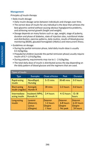 246
Management
Principles of insulin therapy
• Daily insulin dosage
• Daily insulin dosage varies between individuals and changes over time.
• The correct dose of insulin for any individual is the dose that achieves the
best glycemic control without causing obvious hypoglycemia problems,
and achieving normal growth (height and weight).
• Dosage depends on many factors such as: age, weight, stage of puberty,
duration and phase of diabetes, state of injection sites, nutritional intake
and distribution, exercise patterns, daily routine, results of blood glucose
monitoring (BGM), glycated hemoglobin (HbA1c) and intercurrent illness.
• Guidelines on dosage:
• During the partial remission phase, total daily insulin dose is usually
0.5 IU/kg/day.
• Prepubertal children (outside the partial remission phase) usually require
insulin of 0.7–1.0 IU/kg/day.
• During puberty, requirements may rise to 1 - 2 IU/kg/day.
• The total daily dose of insulin is distributed across the day depending on
the daily pattern of blood glucose and the regimens that are used.
Types of Insulin
Type Examples Onset ofAction Peak Duration
Rapid-acting
insulin
NovoRapid,
Humalog
5-15 mins 30-60 mins 3-5 hours
Short-acting
insulin (regular)
Actrapid,
Humilin R
30 mins 2-3 hours 3-6 hours
Intermediate-
acting insulin
Insulatard (NPH),
Humulin N
2-4 hours 4-12 hours 12-18
hours
Long-acting
insulin
Levemir
(Detemir),
Lantus
(Glargine)
Determir
1-2 hours
Glargine
1 hour
Determir
6-8 hours
Glargine
No peak
Determir
6-23 hours
Glargine
24 hours
ENDOCRINOLOGY
 