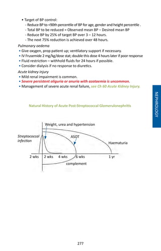 277
• Target of BP control:
- Reduce BP to 90th percentile of BP for age, gender and height percentile .
- Total BP to be reduced = Observed mean BP − Desired mean BP
- Reduce BP by 25% of target BP over 3 – 12 hours.
- The next 75% reduction is achieved over 48 hours.
Pulmonary oedema
• Give oxygen, prop patient up; ventilatory support if necessary.
• IV Frusemide 2 mg/kg/dose stat; double this dose 4 hours later if poor response
• Fluid restriction – withhold fluids for 24 hours if possible.
• Consider dialysis if no response to diuretics.
Acute kidney injury
• Mild renal impairment is common.
• Severe persistent oliguria or anuria with azotaemia is uncommon.
• Management of severe acute renal failure, see Ch 60 Acute Kidney Injury.
Weight, urea and hypertension
ASOTStreptococcal
infection
complement
Haematuria
1 yr6 wks4 wks2 wks2 wks
Natural History of Acute Post-Streptococcal Glomerulonephritis
NEPHROLOGY
 