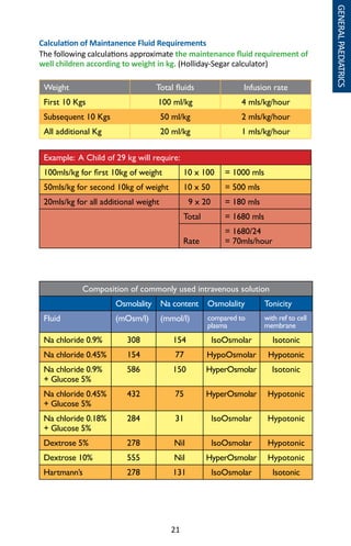 21
Calculation of Maintanence Fluid Requirements
The following calculations approximate the maintenance fluid requirement of
well children according to weight in kg. (Holliday-Segar calculator)
Weight Total fluids Infusion rate
First 10 Kgs 100 ml/kg 4 mls/kg/hour
Subsequent 10 Kgs 50 ml/kg 2 mls/kg/hour
All additional Kg 20 ml/kg 1 mls/kg/hour
Example: A Child of 29 kg will require:
100mls/kg for first 10kg of weight 10 x 100 = 1000 mls
50mls/kg for second 10kg of weight 10 x 50 = 500 mls
20mls/kg for all additional weight 9 x 20 = 180 mls
Total = 1680 mls
Rate
= 1680/24
= 70mls/hour
Composition of commonly used intravenous solution
Osmolality Na content Osmolality Tonicity
Fluid (mOsm/l) (mmol/l) compared to
plasma
with ref to cell
membrane
Na chloride 0.9% 308 154 IsoOsmolar Isotonic
Na chloride 0.45% 154 77 HypoOsmolar Hypotonic
Na chloride 0.9%
+ Glucose 5%
586 150 HyperOsmolar Isotonic
Na chloride 0.45%
+ Glucose 5%
432 75 HyperOsmolar Hypotonic
Na chloride 0.18%
+ Glucose 5%
284 31 IsoOsmolar Hypotonic
Dextrose 5% 278 Nil IsoOsmolar Hypotonic
Dextrose 10% 555 Nil HyperOsmolar Hypotonic
Hartmann’s 278 131 IsoOsmolar Isotonic
GENERALPAEDIATRICS
 