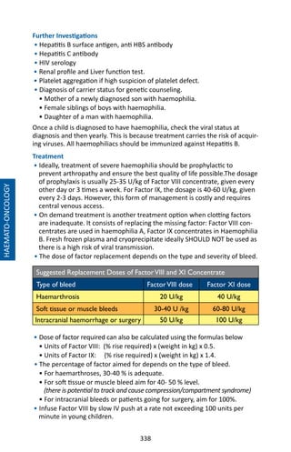 338
Further Investigations
• Hepatitis B surface antigen, anti HBS antibody
• Hepatitis C antibody
• HIV serology
• Renal profile and Liver function test.
• Platelet aggregation if high suspicion of platelet defect.
• Diagnosis of carrier status for genetic counseling.
• Mother of a newly diagnosed son with haemophilia.
• Female siblings of boys with haemophilia.
• Daughter of a man with haemophilia.
Once a child is diagnosed to have haemophilia, check the viral status at
diagnosis and then yearly. This is because treatment carries the risk of acquir-
ing viruses. All haemophiliacs should be immunized against Hepatitis B.
Treatment
• Ideally, treatment of severe haemophilia should be prophylactic to
prevent arthropathy and ensure the best quality of life possible.The dosage
of prophylaxis is usually 25-35 U/kg of Factor VIII concentrate, given every
other day or 3 times a week. For Factor IX, the dosage is 40-60 U/kg, given
every 2-3 days. However, this form of management is costly and requires
central venous access.
• On demand treatment is another treatment option when clotting factors
are inadequate. It consists of replacing the missing factor: Factor VIII con-
centrates are used in haemophilia A, Factor IX concentrates in Haemophilia
B. Fresh frozen plasma and cryoprecipitate ideally SHOULD NOT be used as
there is a high risk of viral transmission.
• The dose of factor replacement depends on the type and severity of bleed.
Suggested Replacement Doses of FactorVIII and XI Concentrate
Type of bleed FactorVIII dose Factor XI dose
Haemarthrosis 20 U/kg 40 U/kg
Soft tissue or muscle bleeds 30-40 U /kg 60-80 U/kg
Intracranial haemorrhage or surgery 50 U/kg 100 U/kg
• Dose of factor required can also be calculated using the formulas below
• Units of Factor VIII: (% rise required) x (weight in kg) x 0.5.
• Units of Factor IX: (% rise required) x (weight in kg) x 1.4.
• The percentage of factor aimed for depends on the type of bleed.
• For haemarthroses, 30-40 % is adequate.
• For soft tissue or muscle bleed aim for 40- 50 % level.
(there is potential to track and cause compression/compartment syndrome)
• For intracranial bleeds or patients going for surgery, aim for 100%.
• Infuse Factor VIII by slow IV push at a rate not exceeding 100 units per
minute in young children.
HAEMATO-ONCOLOGY
 