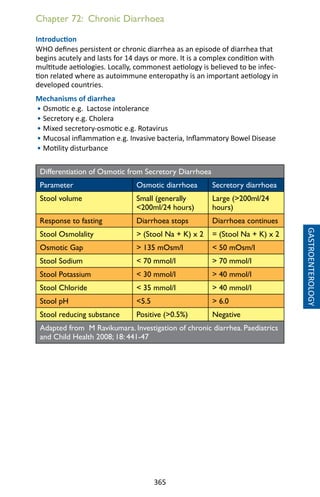 365
Chapter 72: Chronic Diarrhoea
Introduction
WHO defines persistent or chronic diarrhea as an episode of diarrhea that
begins acutely and lasts for 14 days or more. It is a complex condition with
multitude aetiologies. Locally, commonest aetiology is believed to be infec-
tion related where as autoimmune enteropathy is an important aetiology in
developed countries.
Mechanisms of diarrhea
• Osmotic e.g. Lactose intolerance
• Secretory e.g. Cholera
• Mixed secretory-osmotic e.g. Rotavirus
• Mucosal inflammation e.g. Invasive bacteria, Inflammatory Bowel Disease
• Motility disturbance
Differentiation of Osmotic from Secretory Diarrhoea
Parameter Osmotic diarrhoea Secretory diarrhoea
Stool volume Small (generally
200ml/24 hours)
Large (200ml/24
hours)
Response to fasting Diarrhoea stops Diarrhoea continues
Stool Osmolality  (Stool Na + K) x 2 = (Stool Na + K) x 2
Osmotic Gap  135 mOsm/l  50 mOsm/l
Stool Sodium  70 mmol/l  70 mmol/l
Stool Potassium  30 mmol/l  40 mmol/l
Stool Chloride  35 mmol/l  40 mmol/l
Stool pH 5.5  6.0
Stool reducing substance Positive (0.5%) Negative
Adapted from M Ravikumara. Investigation of chronic diarrhea. Paediatrics
and Child Health 2008; 18: 441-47
GASTROENTEROLOGY
 