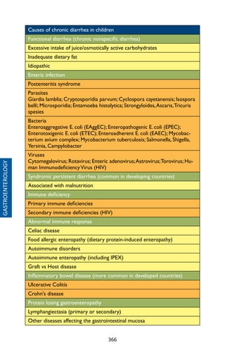 366
GASTROENTEROLOGY
Causes of chronic diarrhea in children
Functional diarrhea (chronic nonspecific diarrhea)
Excessive intake of juice/osmotically active carbohydrates
Inadequate dietary fat
Idiopathic
Enteric infection
Postenteritis syndrome
Parasites
Giardia lamblia; Cryptosporidia parvum; Cyclospora cayetanensis; Isospora
belli; Microsporidia; Entamoeba histolytica; Strongyloides,Ascaris,Tricuris
spesies
Bacteria
Enteroaggregative E. coli (EAggEC); Enteropathogenic E. coli (EPEC);
Enterotoxigenic E. coli (ETEC); Enteroadherent E. coli (EAEC); Mycobac-
terium avium complex; Mycobacterium tuberculosis; Salmonella, Shigella,
Yersinia, Campylobacter
Viruses
Cytomegalovirus; Rotavirus; Enteric adenovirus;Astrovirus;Torovirus; Hu-
man ImmunodeficiencyVirus (HIV)
Syndromic persistent diarrhea (common in developing countries)
Associated with malnutrition
Immune deficiency
Primary immune deficiencies
Secondary immune deficiencies (HIV)
Abnormal immune response
Celiac disease
Food allergic enteropathy (dietary protein-induced enteropathy)
Autoimmune disorders
Autoimmune enteropathy (including IPEX)
Graft vs Host disease
Inflammatory bowel disease (more common in developed countries)
Ulcerative Colitis
Crohn's disease
Protein losing gastroenteropathy
Lymphangiectasia (primary or secondary)
Other diseases affecting the gastrointestinal mucosa
 