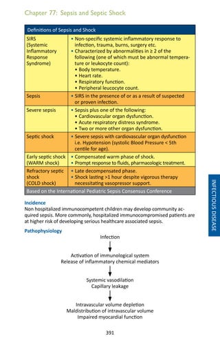 391
Chapter 77: Sepsis and Septic Shock
Definitions of Sepsis and Shock
SIRS
(Systemic
Inflammatory
Response
Syndrome)
• Non-specific systemic inflammatory response to
infection, trauma, burns, surgery etc.
• Characterized by abnormalities in ≥ 2 of the
following (one of which must be abnormal tempera-
ture or leukocyte count):
• Body temperature.
• Heart rate.
• Respiratory function.
• Peripheral leucocyte count.
Sepsis • SIRS in the presence of or as a result of suspected
or proven infection.
Severe sepsis • Sepsis plus one of the following:
• Cardiovascular organ dysfunction.
• Acute respiratory distress syndrome.
• Two or more other organ dysfunction.
Septic shock • Severe sepsis with cardiovascular organ dysfunction
i.e. Hypotension (systolic Blood Pressure  5th
centile for age).
Early septic shock
(WARM shock)
• Compensated warm phase of shock.
• Prompt response to fluids, pharmacologic treatment.
Refractory septic
shock
(COLD shock)
• Late decompensated phase.
• Shock lasting 1 hour despite vigorous therapy
necessitating vasopressor support.
Based on the International Pediatric Sepsis Consensus Conference
Incidence
Non hospitalized immunocompetent children may develop community ac-
quired sepsis. More commonly, hospitalized immunocompromised patients are
at higher risk of developing serious healthcare associated sepsis.
Pathophysiology
Infection
Activation of immunological system
Release of inflammatory chemical mediators
Systemic vasodilation
Capillary leakage
Intravascular volume depletion
Maldistribution of intravascular volume
Impaired myocardial function
INFECTIOUSDISEASE
 