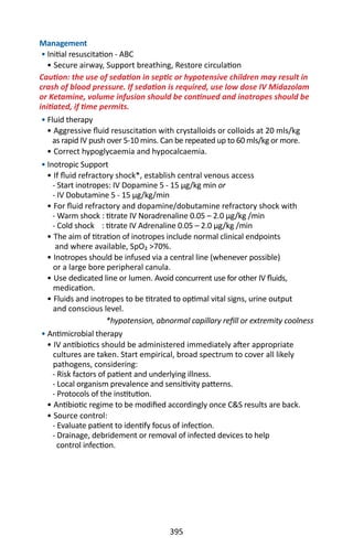 395
Management
• Initial resuscitation - ABC
• Secure airway, Support breathing, Restore circulation
Caution: the use of sedation in septic or hypotensive children may result in
crash of blood pressure. If sedation is required, use low dose IV Midazolam
or Ketamine, volume infusion should be continued and inotropes should be
initiated, if time permits.
• Fluid therapy
• Aggressive fluid resuscitation with crystalloids or colloids at 20 mls/kg
as rapid IV push over 5-10 mins. Can be repeated up to 60 mls/kg or more.
• Correct hypoglycaemia and hypocalcaemia.
• Inotropic Support
• If fluid refractory shock*, establish central venous access
- Start inotropes: IV Dopamine 5 - 15 µg/kg min or
- IV Dobutamine 5 - 15 µg/kg/min
• For fluid refractory and dopamine/dobutamine refractory shock with
- Warm shock : titrate IV Noradrenaline 0.05 – 2.0 µg/kg /min
- Cold shock : titrate IV Adrenaline 0.05 – 2.0 µg/kg /min
• The aim of titration of inotropes include normal clinical endpoints
and where available, SpO₂ 70%.
• Inotropes should be infused via a central line (whenever possible)
or a large bore peripheral canula.
• Use dedicated line or lumen. Avoid concurrent use for other IV fluids,
medication.
• Fluids and inotropes to be titrated to optimal vital signs, urine output
and conscious level.
*hypotension, abnormal capillary refill or extremity coolness
• Antimicrobial therapy
• IV antibiotics should be administered immediately after appropriate
cultures are taken. Start empirical, broad spectrum to cover all likely
pathogens, considering:
- Risk factors of patient and underlying illness.
- Local organism prevalence and sensitivity patterns.
- Protocols of the institution.
• Antibiotic regime to be modified accordingly once CS results are back.
• Source control:
- Evaluate patient to identify focus of infection.
- Drainage, debridement or removal of infected devices to help
control infection.
 