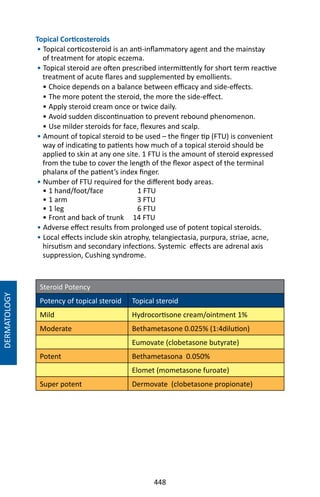 448
Topical Corticosteroids
• Topical corticosteroid is an anti-inflammatory agent and the mainstay
of treatment for atopic eczema.
• Topical steroid are often prescribed intermittently for short term reactive
treatment of acute flares and supplemented by emollients.
• Choice depends on a balance between efficacy and side-effects.
• The more potent the steroid, the more the side-effect.
• Apply steroid cream once or twice daily.
• Avoid sudden discontinuation to prevent rebound phenomenon.
• Use milder steroids for face, flexures and scalp.
• Amount of topical steroid to be used – the finger tip (FTU) is convenient
way of indicating to patients how much of a topical steroid should be
applied to skin at any one site. 1 FTU is the amount of steroid expressed
from the tube to cover the length of the flexor aspect of the terminal
phalanx of the patient’s index finger.
• Number of FTU required for the different body areas.
• 1 hand/foot/face 1 FTU
• 1 arm 3 FTU
• 1 leg 6 FTU
• Front and back of trunk 14 FTU
• Adverse effect results from prolonged use of potent topical steroids.
• Local effects include skin atrophy, telangiectasia, purpura, striae, acne,
hirsutism and secondary infections. Systemic effects are adrenal axis
suppression, Cushing syndrome.
Steroid Potency
Potency of topical steroid Topical steroid
Mild Hydrocortisone cream/ointment 1%
Moderate Bethametasone 0.025% (1:4dilution)
Eumovate (clobetasone butyrate)
Potent Bethametasona 0.050%
Elomet (mometasone furoate)
Super potent Dermovate (clobetasone propionate)
DERMATOLOGY
 