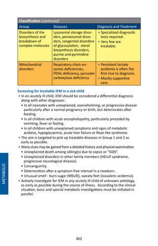 462
Classification (continued)
Group Diseases Diagnosis and Treatment
Disorders of the
biosynthesis and
breakdown of
complex molecules
Lysosomal storage disor-
ders, peroxisomal disor-
ders, congenital disorders
of glycosylation, sterol
biosynthesis disorders,
purine and pyrimidine
disorders
• Specialized diagnostic
tests required.
• Very few are
treatable.
Mitochondrial
disorders
Respiratory chain en-
zymes deficiencies,
PDHc deficiency, pyruvate
carboxylase deficiency
• Persistent lactate
acidemia is often the
first clue to diagnosis.
• Mostly supportive
care.
Screening for treatable IEM in a sick child
• In an acutely ill child, IEM should be considered a differential diagnosis
along with other diagnoses:
• In all neonates with unexplained, overwhelming, or progressive disease
particularly after a normal pregnancy or birth, but deteriorates after
feeding.
• In all children with acute encephalopathy, particularly preceded by
vomiting, fever or fasting.
• In all children with unexplained symptoms and signs of metabolic
acidosis, hypoglycaemia, acute liver failure or Reye-like syndrome.
• The aim is targeted to pick up treatable diseases in Group 1 and 2 as
early as possible.
• Many clues may be gained from a detailed history and physical examination
• Unexplained death among sibling(s) due to sepsis or “SIDS”.
• Unexplained disorders in other family members (HELLP syndrome,
progressive neurological disease).
• Consanguinity.
• Deterioration after a symptom-free interval in a newborn.
• Unusual smell - burn sugar (MSUD), sweaty feet (isovaleric acidemia).
• Actively investigate for IEM in any acutely ill child of unknown aetiology,
as early as possible during the course of illness. According to the clinical
situation, basic and special metabolic investigations must be initiated in
parallel.
METABOLIC
 