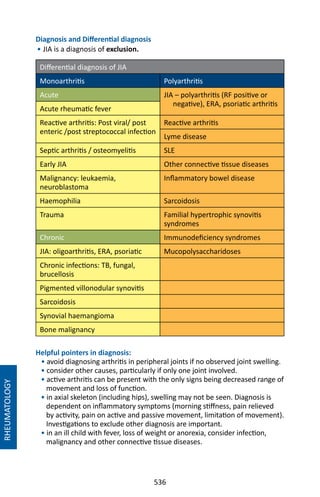 536
Diagnosis and Differential diagnosis
• JIA is a diagnosis of exclusion.
Differential diagnosis of JIA
Monoarthritis Polyarthritis
Acute JIA – polyarthritis (RF positive or
negative), ERA, psoriatic arthritis
Acute rheumatic fever
Reactive arthritis: Post viral/ post
enteric /post streptococcal infection
Reactive arthritis
Lyme disease
Septic arthritis / osteomyelitis SLE
Early JIA Other connective tissue diseases
Malignancy: leukaemia,
neuroblastoma
Inflammatory bowel disease
Haemophilia Sarcoidosis
Trauma Familial hypertrophic synovitis
syndromes
Chronic Immunodeficiency syndromes
JIA: oligoarthritis, ERA, psoriatic Mucopolysaccharidoses
Chronic infections: TB, fungal,
brucellosis
Pigmented villonodular synovitis
Sarcoidosis
Synovial haemangioma
Bone malignancy
Helpful pointers in diagnosis:
• avoid diagnosing arthritis in peripheral joints if no observed joint swelling.
• consider other causes, particularly if only one joint involved.
• active arthritis can be present with the only signs being decreased range of
movement and loss of function.
• in axial skeleton (including hips), swelling may not be seen. Diagnosis is
dependent on inflammatory symptoms (morning stiffness, pain relieved 	
by activity, pain on active and passive movement, limitation of movement).
Investigations to exclude other diagnosis are important.
• in an ill child with fever, loss of weight or anorexia, consider infection,
malignancy and other connective tissue diseases.
RHEUMATOLOGY
 