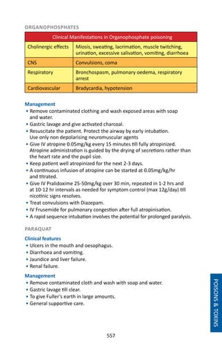 557
ORGANOPHOSPHATES
	 Clinical Manifestations in Organophosphate poisoning
Cholinergic effects Miosis, sweating, lacrimation, muscle twitching,
urination, excessive salivation, vomiting, diarrhoea
CNS Convulsions, coma
Respiratory Bronchospasm, pulmonary oedema, respiratory
arrest
Cardiovascular Bradycardia, hypotension
Management
• Remove contaminated clothing and wash exposed areas with soap
and water.
• Gastric lavage and give activated charcoal.
• Resuscitate the patient. Protect the airway by early intubation.
Use only non depolarising neuromuscular agents
• Give IV atropine 0.05mg/kg every 15 minutes till fully atropinized.
Atropine administration is guided by the drying of secretions rather than
the heart rate and the pupil size.
• Keep patient well atropinized for the next 2-3 days.
• A continuous infusion of atropine can be started at 0.05mg/kg/hr
and titrated.
• Give IV Pralidoxime 25-50mg/kg over 30 min, repeated in 1-2 hrs and
at 10-12 hr intervals as needed for symptom control (max 12g/day) till
nicotinic signs resolves.
• Treat convulsions with Diazepam.
• IV Frusemide for pulmonary congestion after full atropinisation.
• A rapid sequence intubation involves the potential for prolonged paralysis.
PARAQUAT
Clinical features
• Ulcers in the mouth and oesophagus.
• Diarrhoea and vomiting.
• Jaundice and liver failure.
• Renal failure.
Management
• Remove contaminated cloth and wash with soap and water.
• Gastric lavage till clear.
• To give Fuller’s earth in large amounts.
• General supportive care.
POISONSTOXINS
 
