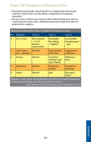 565
Chapter 104: Recognition and Assessment of Pain
• The health care provider should decide on an appropriate level of pain
relief for a child in pain and also before a diagnostic or therapeutic
procedure.
• We can assess a child in pain using an observational-based pain score or
a self-assessment pain score. Repeated assessment needs to be done to
guide further analgesia.
Observational-based Pain Score: The Alder Hey Triage Pain Score
No. Response Score 0 Score 1 Score 2
1 Cry or voice No complaint
or cry
Normal
conversation
Consolable
Not talking
negative
Inconsolable
Complaining of
pain
2 Facial expres-
sion – grimace*
Normal Short grimace
50% time
Long grimace
50% time
3 Posture Normal Touching /
rubbing / spar-
ing / limping
Defensive /
tense
4 Movement Normal Reduced or
restless
Immobile or
thrashing
5 Colour Normal pale Very pale /
‘green’
*grimace – open mouth, lips pulled back at corners, furrowed forehead and
/or between eye-brows, eyes closed, wrinkled at corners.
From Appendix F, APLS 5th Edition; Score range from 0 to 10
SEDATION
 