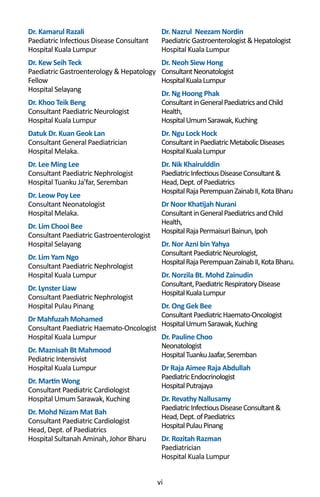 vi
Dr. Nazrul Neezam Nordin
PaediatricGastroenterologist&Hepatologist
Hospital Kuala Lumpur
Dr. Neoh Siew Hong
ConsultantNeonatologist
HospitalKualaLumpur
Dr. Ng Hoong Phak
ConsultantinGeneralPaediatricsandChild
Health,
HospitalUmumSarawak,Kuching
Dr. Ngu Lock Hock
ConsultantinPaediatricMetabolicDiseases
HospitalKualaLumpur
Dr. Nik Khairulddin
PaediatricInfectiousDiseaseConsultant&
Head,Dept.ofPaediatrics
HospitalRajaPerempuanZainabII,KotaBharu
Dr Noor Khatijah Nurani
ConsultantinGeneralPaediatricsandChild
Health,
HospitalRajaPermaisuriBainun,Ipoh
Dr. Nor Azni bin Yahya
ConsultantPaediatricNeurologist,
HospitalRajaPerempuanZainabII,KotaBharu.
Dr. Norzila Bt. Mohd Zainudin
Consultant,PaediatricRespiratoryDisease
HospitalKualaLumpur
Dr. Ong Gek Bee
ConsultantPaediatricHaemato-Oncologist
HospitalUmumSarawak,Kuching
Dr. Pauline Choo
Neonatologist
HospitalTuankuJaafar,Seremban
Dr Raja Aimee Raja Abdullah
PaediatricEndocrinologist
HospitalPutrajaya
Dr. Revathy Nallusamy
PaediatricInfectiousDiseaseConsultant&
Head,Dept.ofPaediatrics
HospitalPulauPinang
Dr. Rozitah Razman
Paediatrician
Hospital Kuala Lumpur
Dr. Kamarul Razali
Paediatric Infectious Disease Consultant
Hospital Kuala Lumpur
Dr. Kew Seih Teck
Paediatric Gastroenterology & Hepatology
Fellow
Hospital Selayang
Dr. Khoo Teik Beng
Consultant Paediatric Neurologist
Hospital Kuala Lumpur
Datuk Dr. Kuan Geok Lan
Consultant General Paediatrician
Hospital Melaka.
Dr. Lee Ming Lee
Consultant Paediatric Nephrologist
Hospital Tuanku Ja’far, Seremban
Dr. Leow Poy Lee
Consultant Neonatologist
Hospital Melaka.
Dr. Lim Chooi Bee
Consultant Paediatric Gastroenterologist
Hospital Selayang
Dr. Lim Yam Ngo
Consultant Paediatric Nephrologist
Hospital Kuala Lumpur
Dr. Lynster Liaw
Consultant Paediatric Nephrologist
Hospital Pulau Pinang
Dr Mahfuzah Mohamed
Consultant Paediatric Haemato-Oncologist
Hospital Kuala Lumpur
Dr. Maznisah Bt Mahmood
Pediatric Intensivist
Hospital Kuala Lumpur
Dr. Martin Wong
Consultant Paediatric Cardiologist
Hospital Umum Sarawak, Kuching
Dr. Mohd Nizam Mat Bah
Consultant Paediatric Cardiologist
Head, Dept. of Paediatrics
Hospital Sultanah Aminah, Johor Bharu
 
