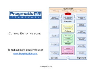 To find out more, please visit us at www.PragmaticEA.com  Cutting EA to the bone © Pragmatic EA Ltd 
