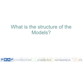 What is the structure of the Models? 
