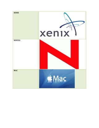 XENIX
NOVELL
MAC
 