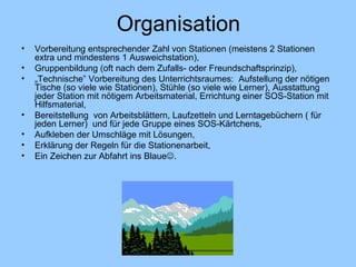 Organisation Vorbereitung entsprechender Zahl von Stationen (meistens 2 Stationen extra und mindestens 1 Ausweichstation) , Gruppenbildung ( oft  nach dem Zufalls- oder Freundschaftsprinzip) , „ T echnische ”  Vorbereitung  des Unter richtsraumes:  Aufstellung der nötigen Tische (so viele wie Stationen), Stühle (so viele wie Lerner), Ausstattung jeder Station mit nötigem Arbeitsmaterial, Errichtung einer SOS-Station mit Hilfsmaterial , Bereitstellung  von Arbeitsblättern, Laufzetteln und Lerntagebüchern ( für jeden Lerner)  und für jede Gruppe eines SOS-Kärtchens ,   Aufkleben der Umschläge mit Lösungen,  Erklärung der Regeln für die Stationenarbeit, Ein Zeichen zur Abfahrt ins Blaue  . 