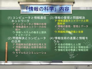 「情報の科学」内容
(1) コンピュータと情報通信
ネットワーク
ア コンピュータと情報の処理
イ 情報通信ネットワークの仕
組み
ウ 情報システムの働きと提供
するサービス
(2) 問題解決とコンピュータ
の活用
ア 問題解決の基本的な考え方
イ 問題の解決と処理手順の自
動化
ウ モデル化とシミュレーショ
ン
(3) 情報の管理と問題解決
ア 情報通信ネットワークと問
題解決
イ 情報の蓄積・管理とデータ
ベース
ウ 問題解決の評価と改善
(4) 情報技術の進展と情報モ
ラル
ア 社会の情報化と人間
イ 情報社会の安全と情報技術
ウ 情報社会の発展と情報技術
25
 