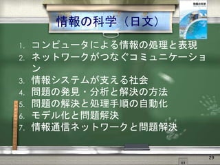 情報の科学（日文）
1. コンピュータによる情報の処理と表現
2. ネットワークがつなぐコミュニケーショ
ン
3. 情報システムが支える社会
4. 問題の発見・分析と解決の方法
5. 問題の解決と処理手順の自動化
6. モデル化と問題解決
7. 情報通信ネットワークと問題解決
29
 