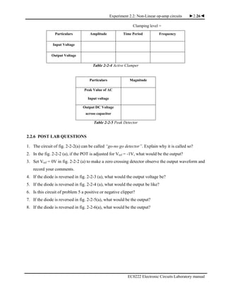 Experiment 2.2: Non-Linear op-amp circuits ►2.26◄
EC0222 Electronic Circuits Laboratory manual
Clamping level =
Particulars Amplitude Time Period Frequency
Input Voltage
Output Voltage
Table 2-2-4 Active Clamper
Particulars Magnitude
Peak Value of AC
Input voltage
Output DC Voltage
across capacitor
Table 2-2-5 Peak Detector
2.2.6 POST LAB QUESTIONS
1. The circuit of fig. 2-2-2(a) can be called “go-no go detector”. Explain why it is called so?
2. In the fig. 2-2-2 (a), if the POT is adjusted for Vref = -1V, what would be the output?
3. Set Vref = 0V in fig. 2-2-2 (a) to make a zero crossing detector observe the output waveform and
record your comments.
4. If the diode is reversed in fig. 2-2-3 (a), what would the output voltage be?
5. If the diode is reversed in fig. 2-2-4 (a), what would the output be like?
6. Is this circuit of problem 5 a positive or negative clipper?
7. If the diode is reversed in fig. 2-2-5(a), what would be the output?
8. If the diode is reversed in fig. 2-2-6(a), what would be the output?
 