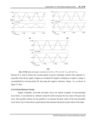 Experiment 2.2: Non-Linear op-amp circuits ►2.22◄
EC0222 Electronic Circuits Laboratory manual
(i) (ii)
(iii)
Fig 2-2-5(b) Input and output waveforms (i) with Vref=0V, (ii) with +Vref, (iii) with -Vref
Resistor R is used to protect the op-amp against excessive discharge currents from capacitor C1
especially when the dc supply voltages are switched off. Negative clamping at a negative voltage is
accomplished by reversing diode D1 and using the negative reference voltage –Vref as shown in
figure 2-2-5(c).
2-2-4-5 Peak Detector Circuit
Square, triangular, saw-tooth and pulse waves are typical examples of non-sinusoidal
wave forms. A conventional ac voltmeter cannot be used to measure the rms value of the pure sine
wave. One possible solution for this problem is to measure the peak values of the non-sinusoidal
wave forms. Fig.2-2-6(a) shows a peak detector that measures the positive peak values of the input.
 