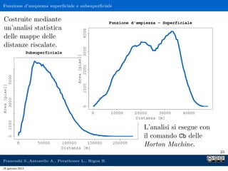 Funzione d’ampiezza superﬁciale e subsuperﬁciale
Costruite mediante
un’analisi statistica
delle mappe delle
distanze riscalate.
L’analisi si esegue con
il comando Cb delle
Horton Machine.
25
Franceshi S.,Antonello A., Perathoner L., Rigon R.
25 gennaio 2012
 