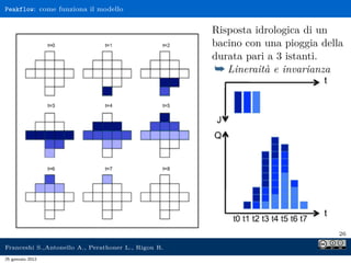 Peakflow: come funziona il modello
Risposta idrologica di un
bacino con una pioggia della
durata pari a 3 istanti.
¯ Lineraità e invarianza
26
Franceshi S.,Antonello A., Perathoner L., Rigon R.
25 gennaio 2012
 