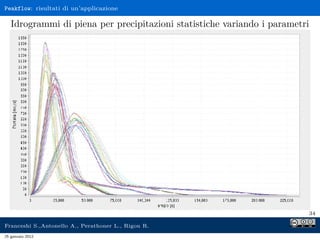 Peakflow: risultati di un’applicazione
Idrogrammi di piena per precipitazioni statistiche variando i parametri
34
Franceshi S.,Antonello A., Perathoner L., Rigon R.
25 gennaio 2012
 