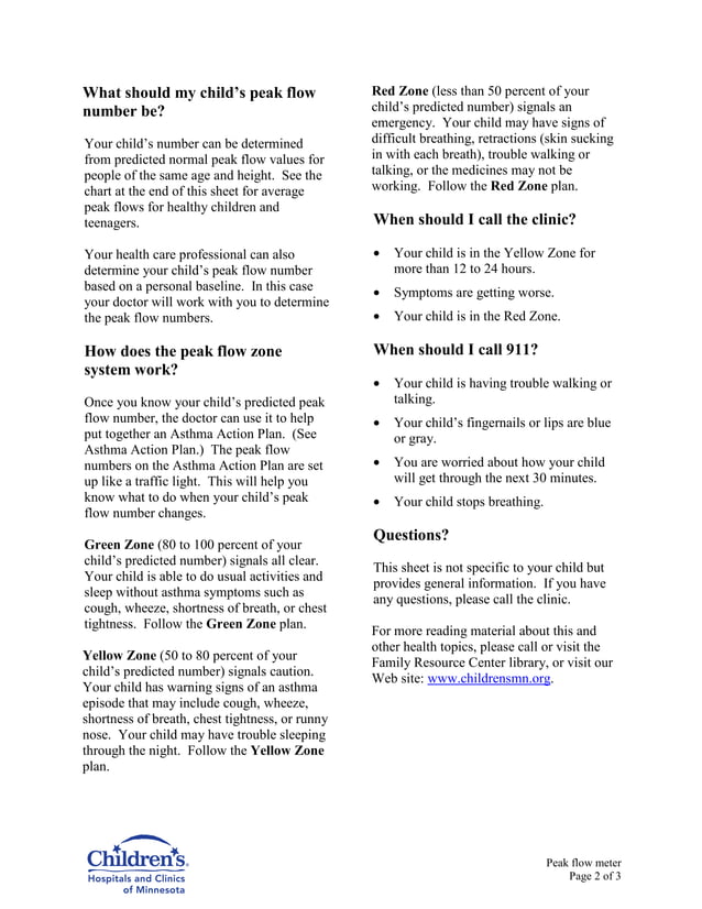 How to use a Peak Flow Meter