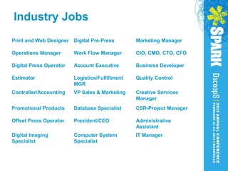 Industry Jobs
Print and Web Designer   Digital Pre-Press       Marketing Manager

Operations Manager       Work Flow Manager       CIO, CMO, CTO, CFO

Digital Press Operator   Account Executive       Business Developer

Estimator                Logistics/Fulfillment   Quality Control
                         MGR
Controller/Accounting    VP Sales & Marketing    Creative Services
                                                 Manager
Promotional Products     Database Specialist     CSR-Project Manager

Offset Press Operator    President/CEO           Administrative
                                                 Assistant
Digital Imaging          Computer System         IT Manager
Specialist               Specialist
 