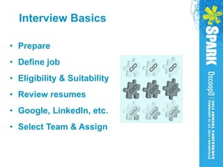 Interview Basics

• Prepare
• Define job
• Eligibility & Suitability
• Review resumes
• Google, LinkedIn, etc.
• Select Team & Assign
 